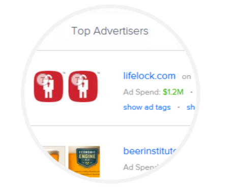 Which Is Better For You – Facebook Ads Or Promoted Posts?