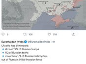 Disaster Which Russia's Ukraine Continues