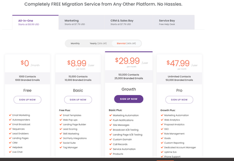 The Best Agile CRM Alternatives 2022 For Small and Medium Business