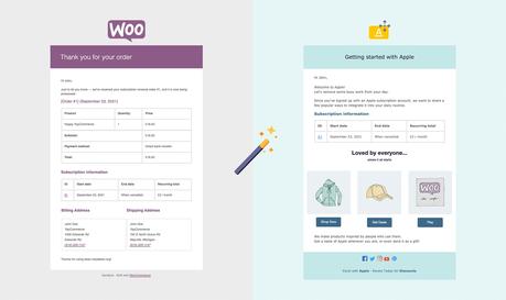 YayMail review 2022: Is it Best WooCommerce Email Customizer Plugin?