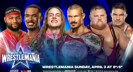 The Problems with Wrestlemania 38