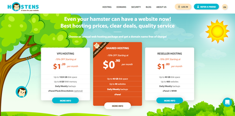 Hostens Review 2022: Is It The Best Web Hosting Platform?