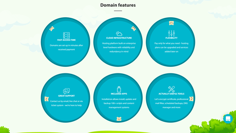 Hostens Review 2022: Is It The Best Web Hosting Platform?