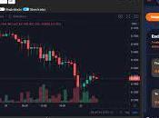 Quick Tips Increase Your Earning Potential With Gems!