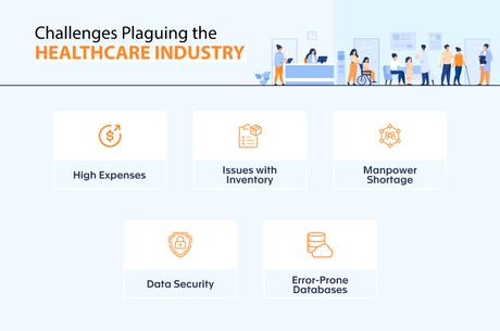 How-Mobile-App-Development-is-Helping-the-Healthcare-Industry02