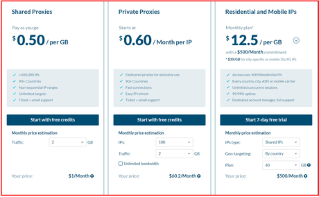 Bright Data Pricing Plans 2022 Is Bright Data Legit?