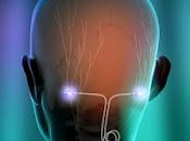 Neuromodulation Devices Market Size, Share, Growth Dynamics, Revenue Outlook Opportunities Forecast 2020 2027