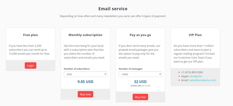 Sendpulse vs Mailchimp 2022– Which Is The Best Marketing Platform?