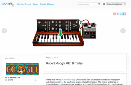 Google I’m Bored: What Should I Google When I’m Bored?