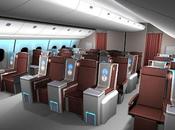Aircraft Cabin Interior Market Size, Share, Growth, Outlook, Opportunity Analysis, Forecast 2019 2027