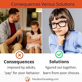 Finding Solutions Versus Issuing Consequences
