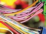 Automotive Wiring Harness Market Challenges, Opportunities, Regions Reports, Drivers, Segment Company Forecast, 2021 2028