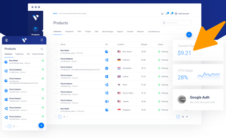 Vultr Pricing: Cloud Dedicated Servers and High Performance Hosting