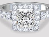 Things Know About Grown Diamonds
