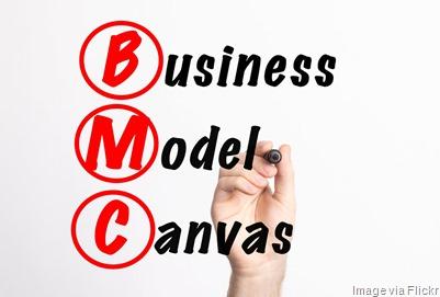 business-model-canvas-for-funding