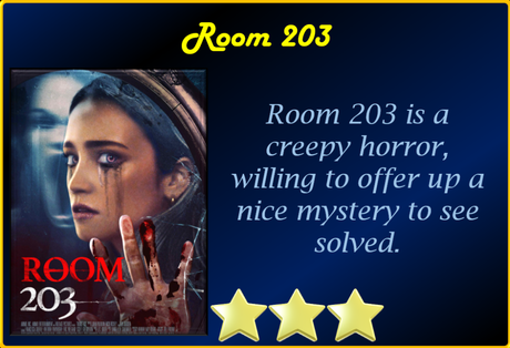 Room 203 (2022) Movie Review ‘Creepy’
