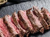 Flank Steak Substitutes Need