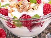 Yogurt Market Analysis, Drivers, Restraints, Opportunities, Threats, Trends, Applications, Growth Forecast 2021 2028