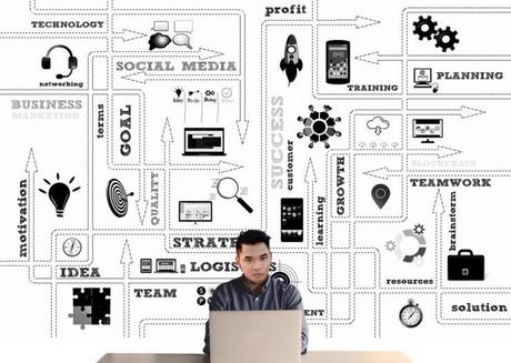 How To Become Entrepreneur In India (A Step by Step Guide) How To Become Entrepreneur In India (A Step by Step Guide)