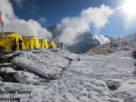 Himalaya Fall 2011: New Summit Bids Underway!