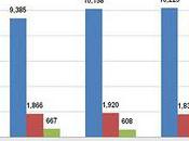 This Doesn't Your Narrative...