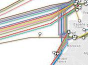 Submarine Cable