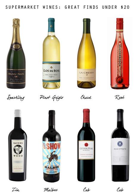 SUPERMARKET WINES: Great Finds Under $20