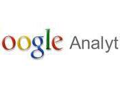 Make Google Analytics Exclude Visit Cookie Blogger