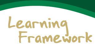 Learning Frameworks – Why Your Organisation Needs One