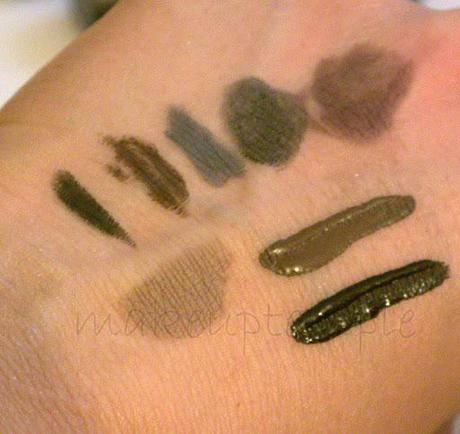 Swatches:Arbonne: Arbonne Eye Liner & Lip Stick- Gloss Blush & Foundation Swatches