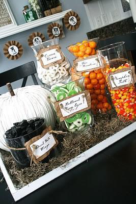 Planning a Ghoulish Party???