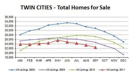 2011-09-ttlhomes