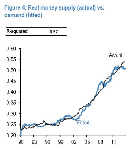 Which Way Wednesday – Waiting on the Fed – Once Again