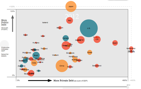 Which Way Wednesday – Waiting on the Fed – Once Again