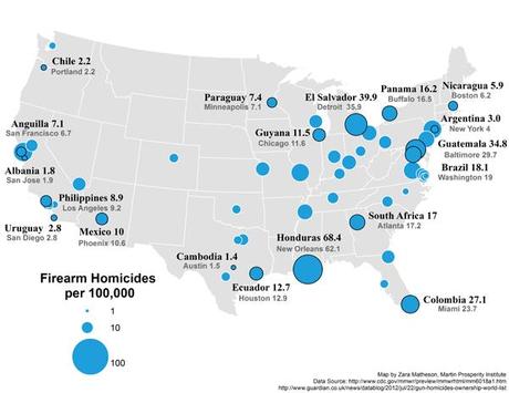 Some U.S. Cities Have Higher Gun Violence Than Entire Countries