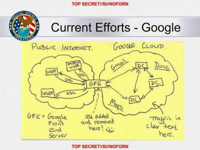 Huge! NSA Hacks Google's Cloud Worldwide (Video)