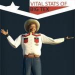 Big Tex Statistics