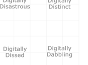 #onlinemedia Help Ease South Africa’s High Youth Unemployment