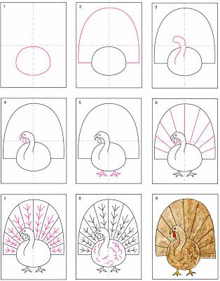 Draw A Turkey – Free PDF Tutorial - Paperblog