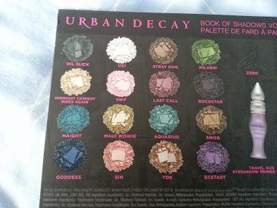 Urban Decay NYC Palette