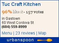 Tuc Craft Kitchen on Urbanspoon