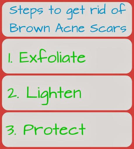 Remove Acne Scars