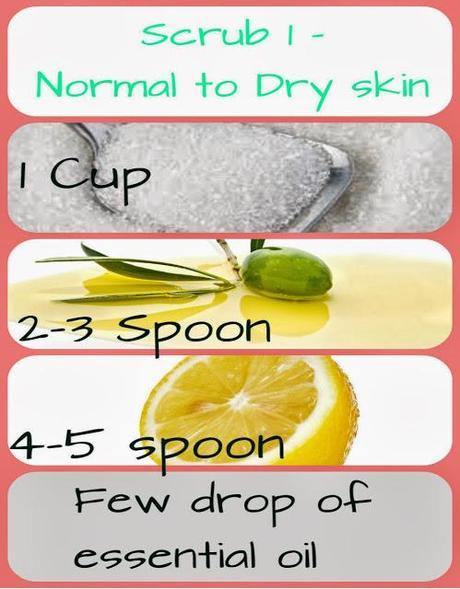 Home- Made body scrub