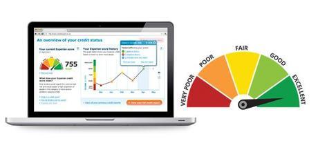 Five ways to improve your credit rating