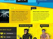 What Wolverine Couldn’t Heal? This Infographic Tells All.