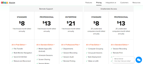 HubSpot Vs Zoho 2022: Which Is Better CRM Software? Is HubSpot Better Than Zoho?