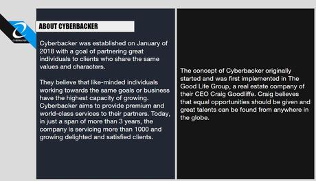Cyberbacker was established on January of 2018 with a goal of partnering great individuals to clients who share the same values and characters.  They believe that like-minded individuals working towards the same goals or business have the highest capacity of growing. Cyberbacker aims to provide premium and world-class services to their partners. Today, in just a span of more than 3 years, the company is servicing more than 1000 and growing delighted and satisfied clients.The concept of Cyberbacker originally started and was first implemented in The Good Life Group, a real estate company of their CEO Craig Goodliffe. Craig believes that equal opportunities should be given and great talents can be found from anywhere in the globe.