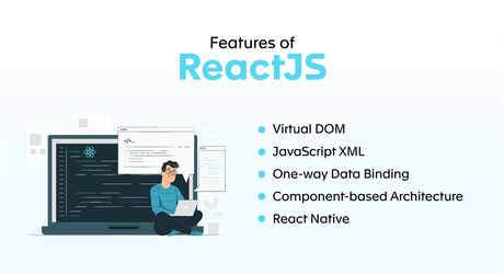 Features of ReactJS