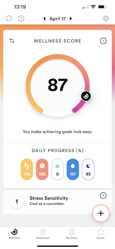 The Best Little Health Tracker Ever