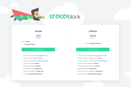 CrocoBlock Review Best Service For Elementor Page Builder Discount Coupon